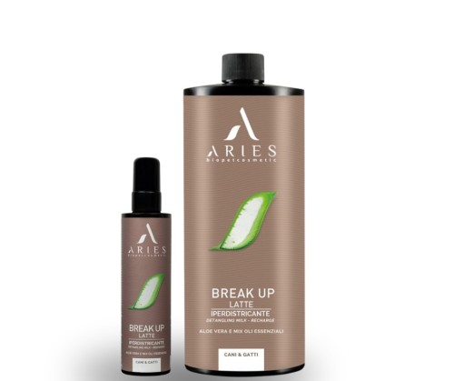 Aries - Break Up Latte, Detangling Milk Spray - mleczko do rozczesywania sierści i usuwania kołtunów
